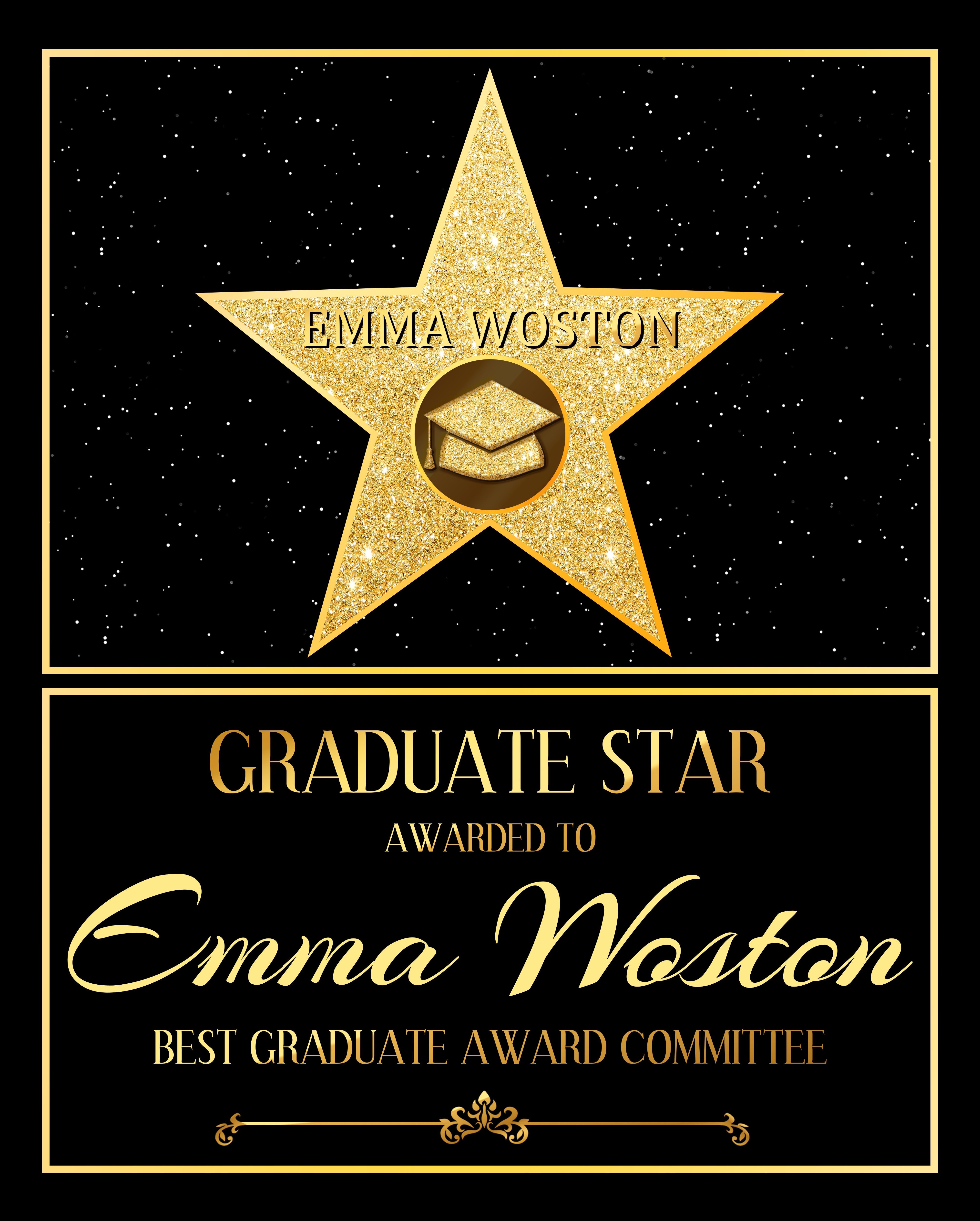 Personalized Class of 2025 Graduation Wishes Name Blankets - Graduation Gift